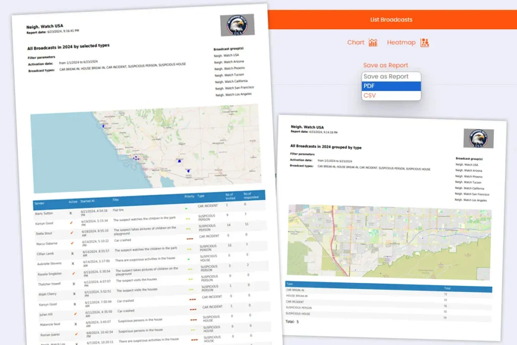 reports pdf csv control centre qdrome