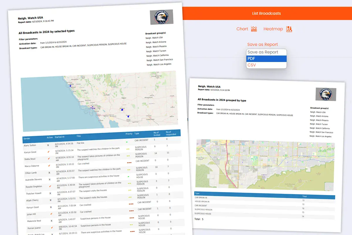 reports pdf csv control centre qdrome